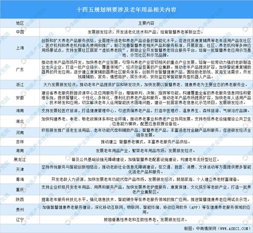 春节招商引资情况总结范文;五个一实践活动自我总结？