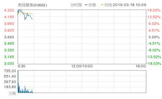 股票成功挂牌是股票上市吗？