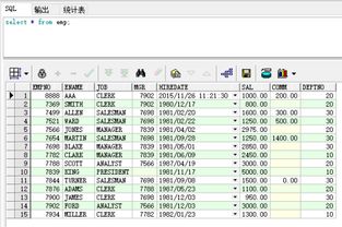 oracle 将所有学生的年龄增加一岁,s表中只有出生年月日没有年龄,语句是 update s 