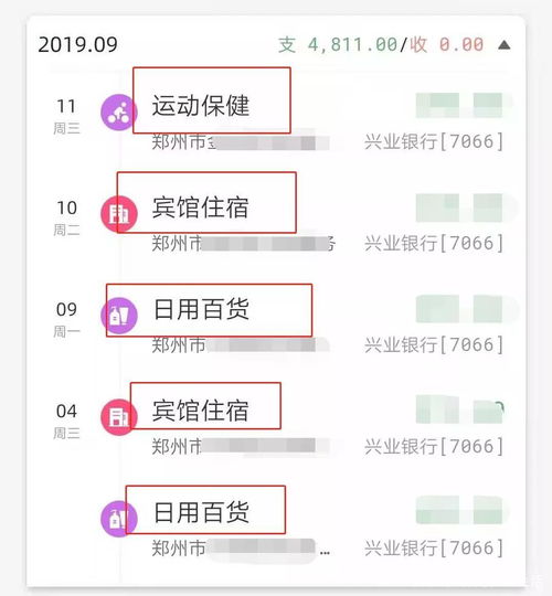 震惊 信用卡不提额都是因为它