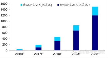 横跨几个行业的股票有哪些