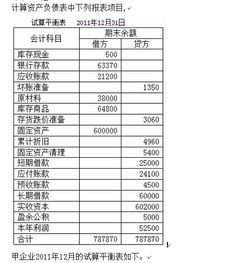 关于如何从资产负债报表中看出全年交了多少税金的问题