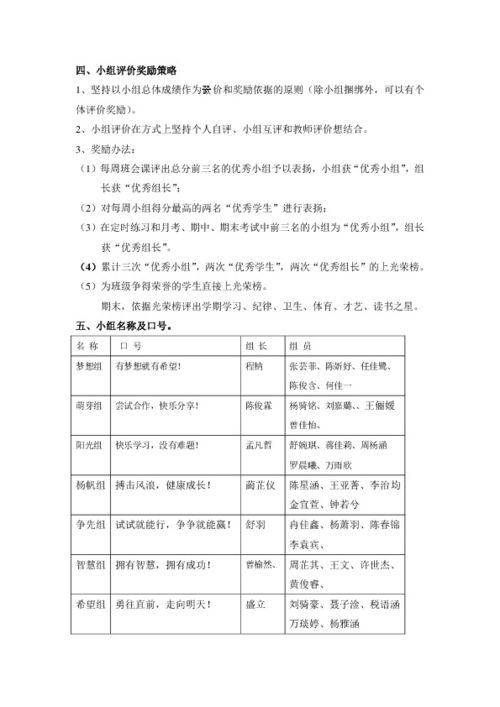 二年级5班小组建设方案 