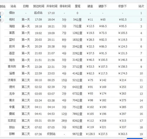 中国平安人寿保险股份有限公司江苏分公司地址是哪里？是平安集团下的正规公司吗？