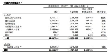 我司是外资企业，有一股东投资金额时超出了投资额现要退回去，需要去外管局办理什么手续??