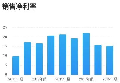 数据港 603881 深受阿里青睐,未来5年10倍潜力龙头