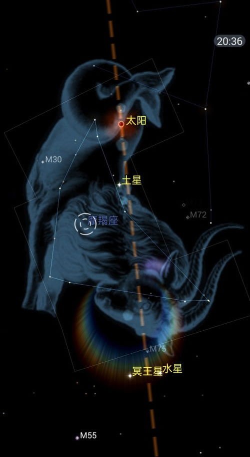 十二星座2月14日运势 白羊旺上加旺,天蝎需调整状态