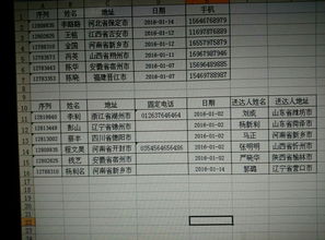 excel表格如何将两个表格中类似的项目归类到一起 