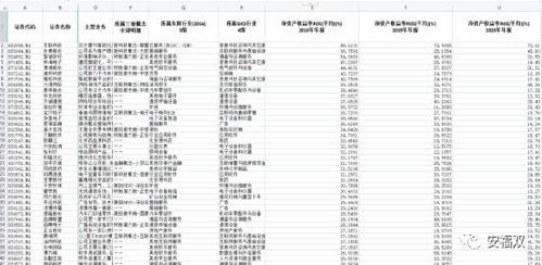 我的股票现价11.25今天公司宣布定增成功价格是5.98元是利好还是利空