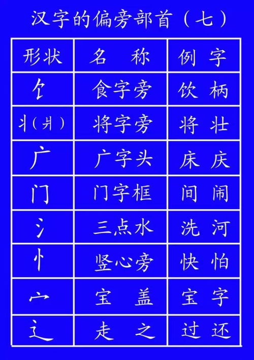 田字格里写数字和汉字,这是最标准的格式 强烈推荐收藏 