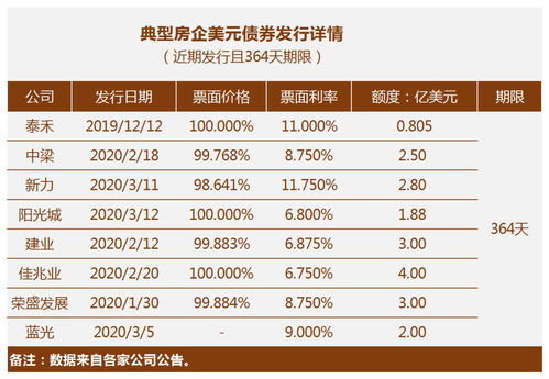 2020年10月15日出生生辰八字