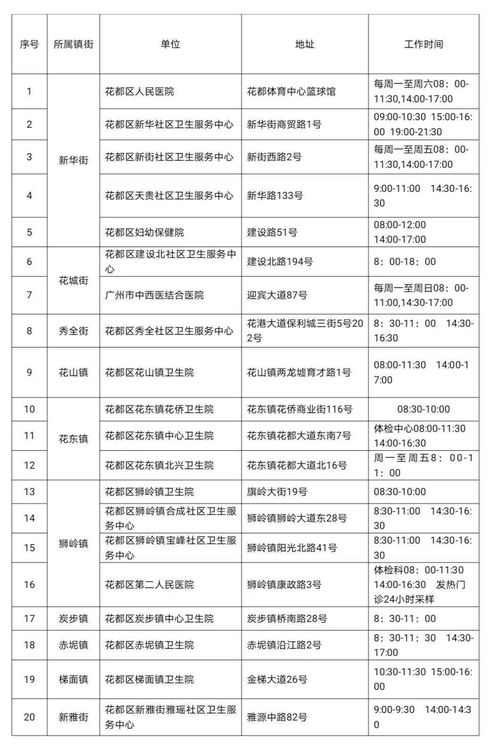 广州十月份自考核酸,广东自考防疫注意事项有哪些