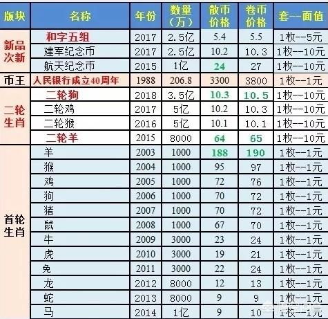 XAS币最新价格-matic币价格今日行情