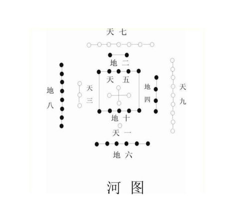 你适合住第几层的楼房 再谈住宅楼层与属相的关系