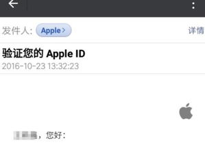 Apple ID是什么意思 