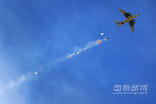 空降兵某部合成营戈壁大漠上演空降夺控战