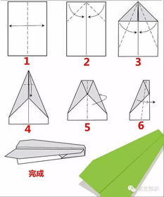 你也想过六一 点这里,跟着步骤,返老还童