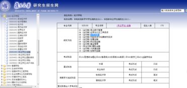 吉林大学金融学术硕士学费是多少