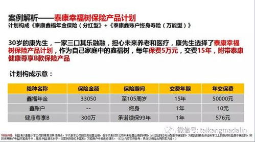 安赢添福 2.0版 年金保险 分红型 有啥优点 (安联保险有垫付的吗)