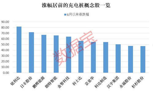 湖南发展股票股吧