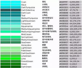 零基础学服装设计,你得先有色彩标准卡 