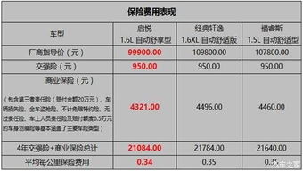 【网约车合法成契机 铃木成网约车新宠_东升铃木友谊桥店新闻资讯】-汽车之家