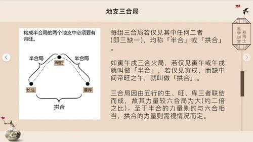 八字命理学,第九课23 涨知识 学习 传统文化 