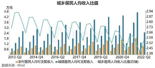 金开新能上半年净利润为5.17亿元，同比增长38.72%