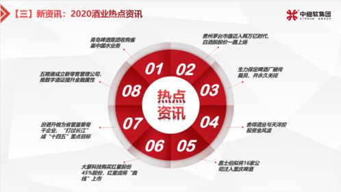 2020年酒业知识产权白皮书 发布,去年酒业发生了啥