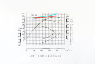 求PS大神告知如何将图片背景改成纯白色画布,好久不用PS了 