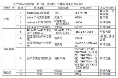 淘金网什么网站