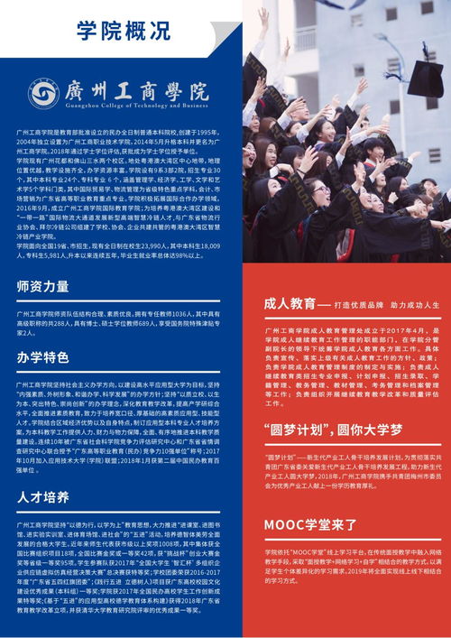 2022成人高考学校专业(图2)