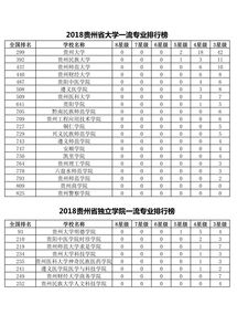 2018年高考成绩公布时间,2018高考成绩查询？(图1)