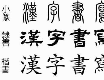 中国汉字二字简化虽然失败,但很多人的姓氏由此改变