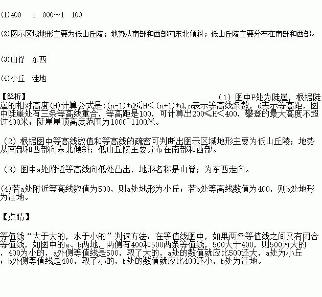 读我国某地区地形图.回答下列问题. 1 图中P处适合户外攀岩运动.运动员从崖底攀至陡崖最高处.攀登的最大高度不超过 米.陡崖崖顶高度范围为 米. 2 简述图示区域地形特征 