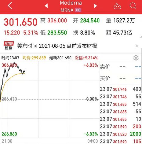 德国DAX30股指期货在哪里可以开户？波动一个点是多少钱？