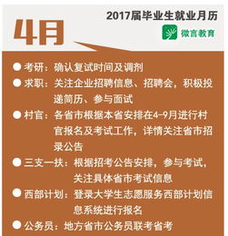 收藏丨应届生2017年就业关键时间点,每个月都有重要的事 