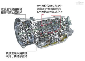 奔驰s400变速箱降挡顿挫如何解决(奔驰s450l变速箱)