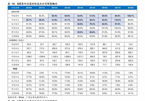 香港品牌设计公司排名(香港品牌设计公司排名前十强)