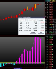 买卖股票时的部成是什么意思？为什么会出现这种情况？