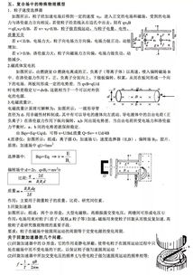 高中物理基本知识总结笔记 电学 