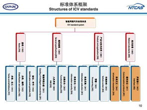 结合当前国内外政治,该如何使用上屋抽梯