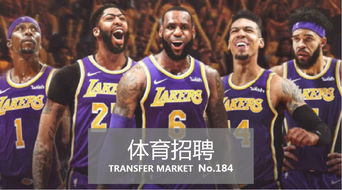 历史上最强湖人排名〖NBA史上10大三巨头都是谁 〗