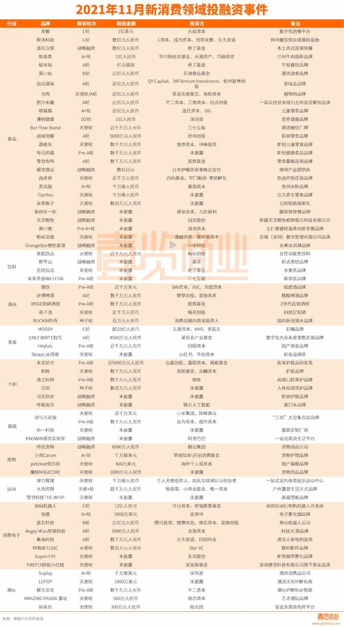 利润=投入股金总额x计算出的金额向乙方分配利润，这个是怎么计算的？