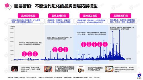 中国黄芪注射液行业市场投资前景分析报告—智研咨询发布【JN SPORTS】