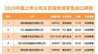 蓝箭电子新股中签号公布