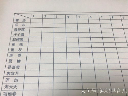 爸爸姓岳, 给孩子取的名字, 同学都嘲笑他, 老师写了七个字给孩子