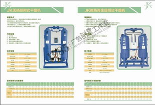 净化方案定制模板(净化处理的作用及常用净化方法、特点(详细?)