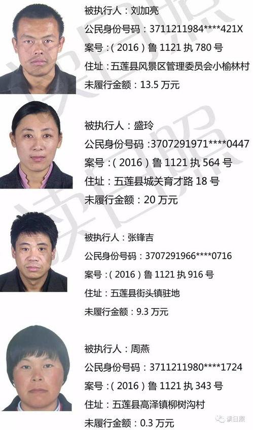 最新曝光 五莲这些人欠钱不还,姓名 地址 