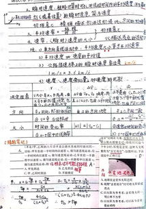 物理学霸高清手写笔记曝光 收藏跟着复习 三年均适用